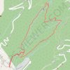 Honolulu Hawaii, Makiki Valley Trail Loop GPS track, route, trail