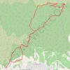 Pic de l'Aigle GPS track, route, trail